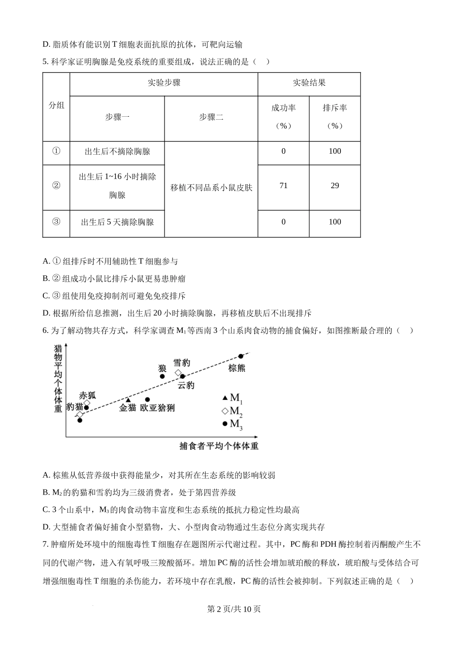 2024年高考生物试卷（重庆）（空白卷）(1).docx_第2页