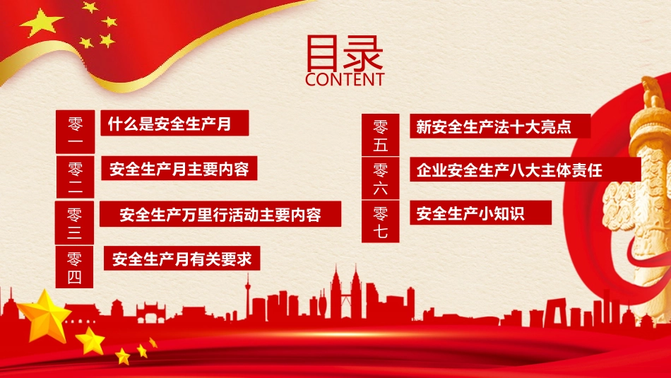 安全生产月基本知识培训87.pptx_第3页