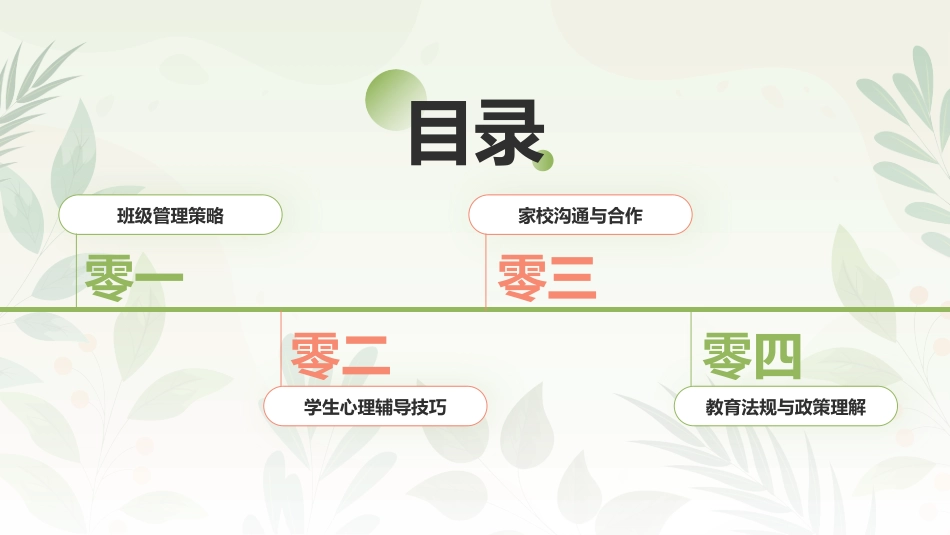 班主任日常培训.pptx_第2页