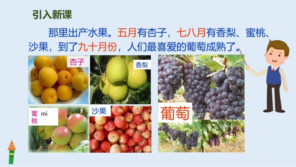 部编版二年级上册语文《葡萄沟》课件7.pptx_第3页