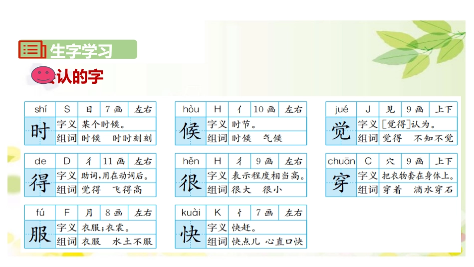 部编版一年级上册语文《大还是小》课件4.pptx_第3页