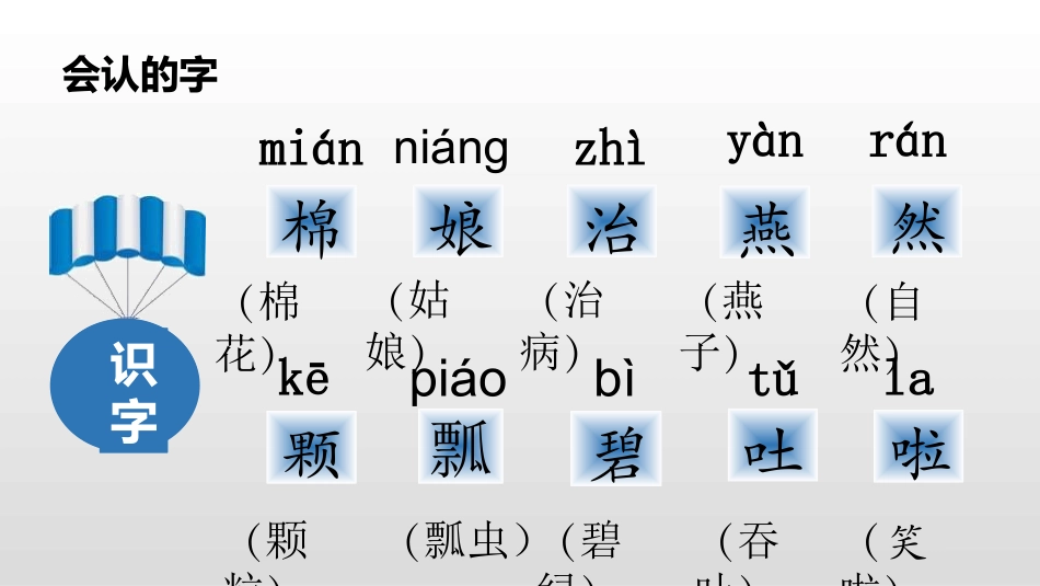 部编版一年级下册语文《棉花姑娘PP学课件1.pptx_第2页