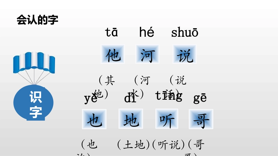 部编版一年级下册语文《小公鸡和小鸭子》课件4.pptx_第3页
