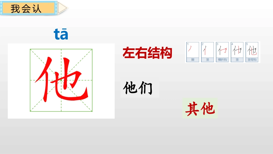 部编版一年级下册语文《小公鸡和小鸭子》课件7.pptx_第2页