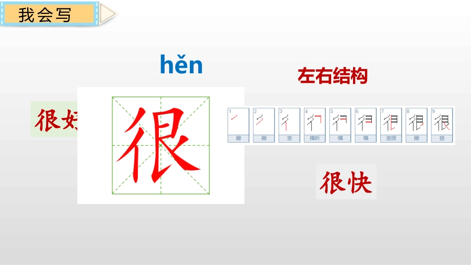 部编版一年级下册语文《怎么都快乐》课件7.pptx_第3页
