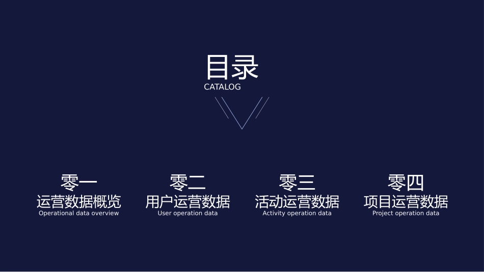 财务工作汇报数据分析15.pptx_第2页