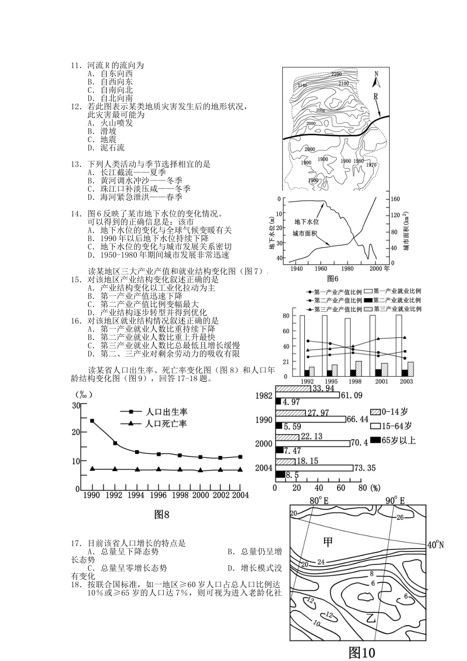 2007年广东高考地理真题及答案.doc_第2页