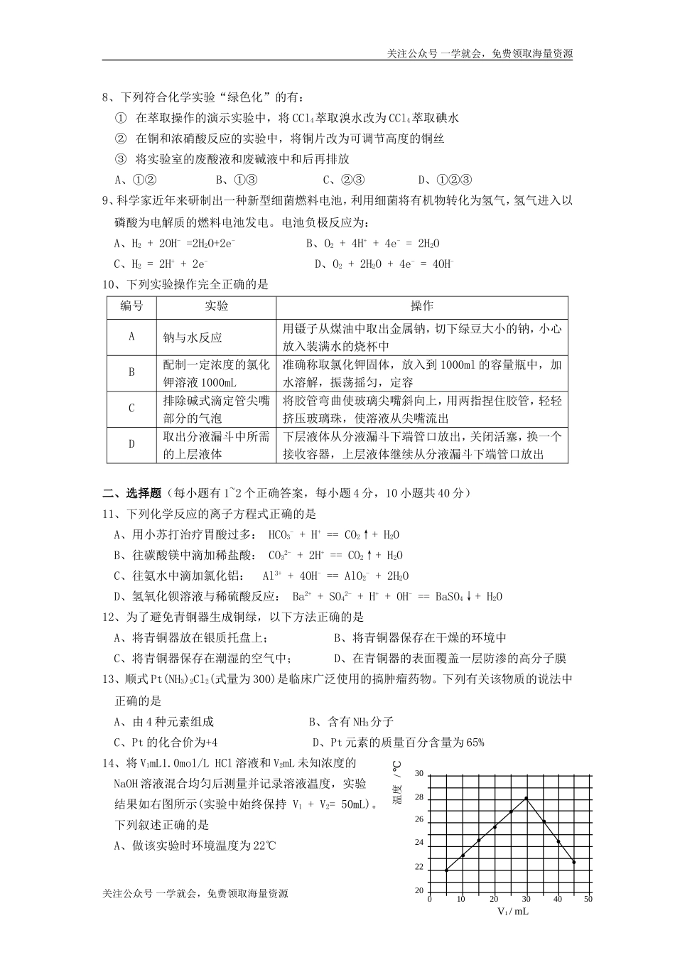 2007年广东高考化学真题及答案.doc_第2页
