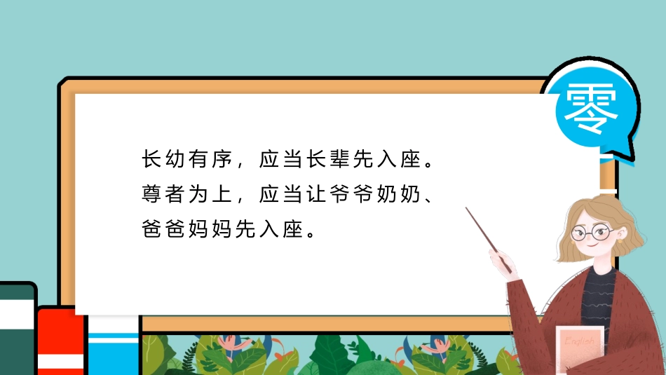 餐桌礼仪课件.pptx_第3页
