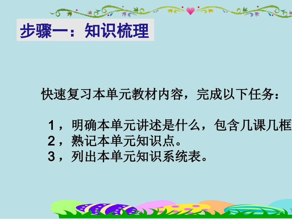 第一单元走进社会生活复习名师优质课赛课一等奖市公开课获奖课件.pptx_第3页