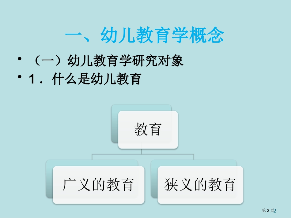 第一节幼儿教育学概述名师优质课赛课一等奖市公开课获奖课件.pptx_第2页