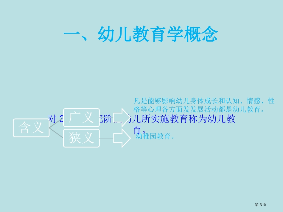第一节幼儿教育学概述名师优质课赛课一等奖市公开课获奖课件.pptx_第3页