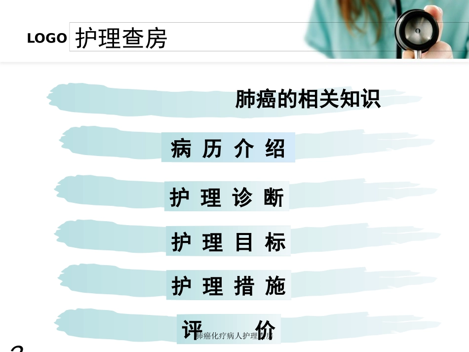 肺癌化疗病人护理查房培训课件.pptx_第2页