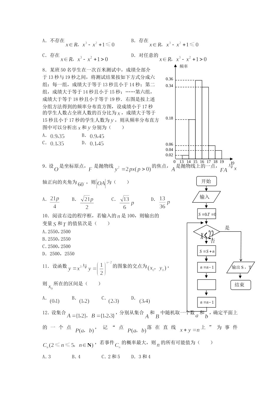 2007年山东高考文科数学真题及答案.doc_第2页