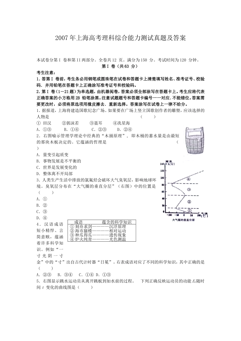2007年上海高考理科综合能力测试真题及答案(1).doc_第1页