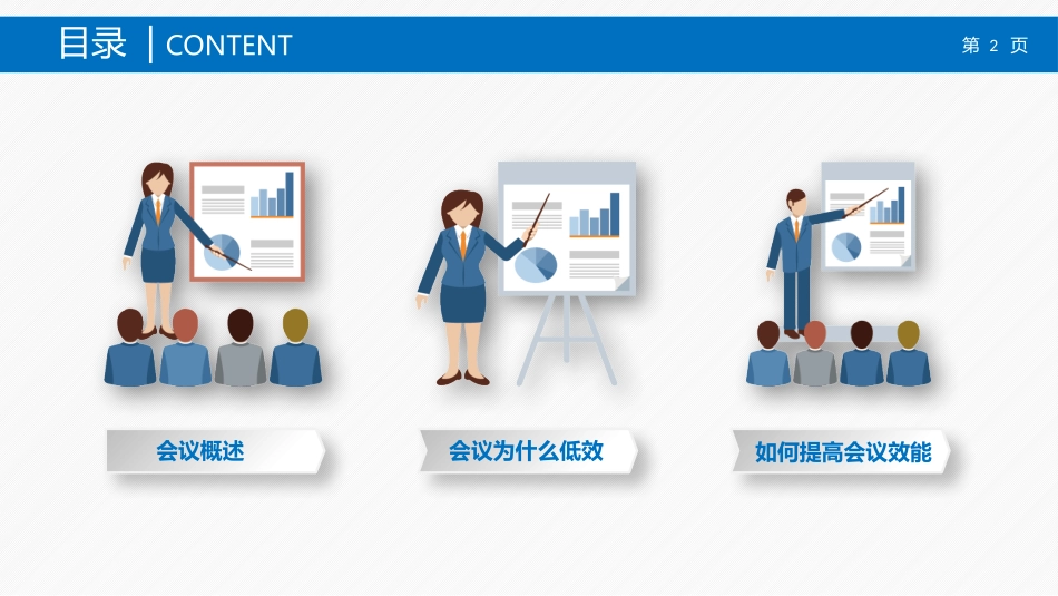 高效会议提高开会效率培训课件模板.pptx_第2页
