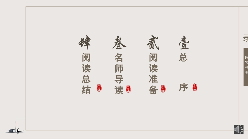 朝花夕拾 名著导读75.pptx_第2页