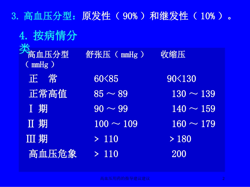 高血压用药的指导建议建议培训课件.pptx_第2页