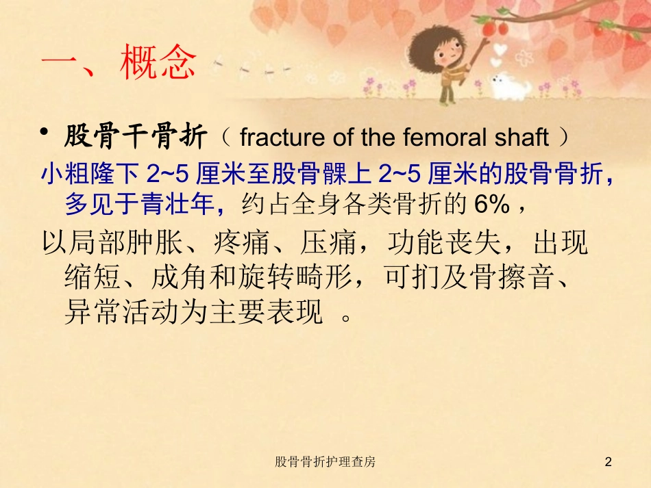 股骨骨折护理查房培训课件.pptx_第2页