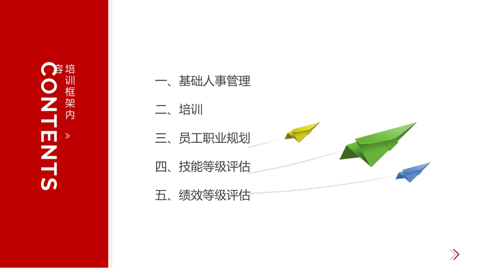 红色商务工作模板68.pptx_第2页