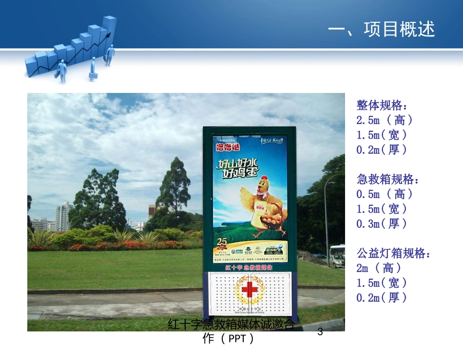 红十字急救箱媒体诚邀合作培训课件.pptx_第3页