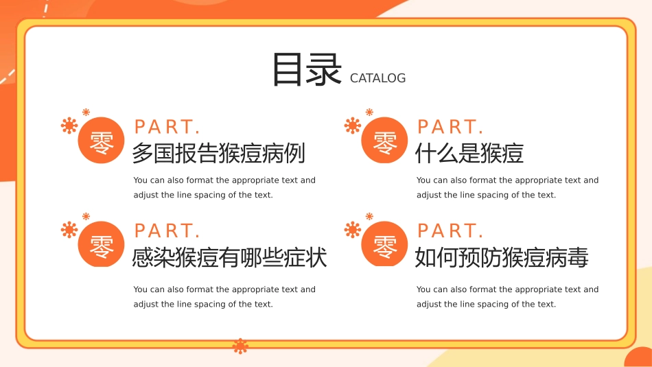 猴痘病毒知识科普模板 - 下载页.pptx_第2页