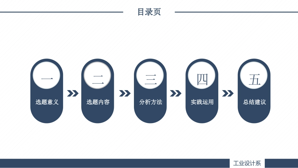 简约动态毕业设计答辩模板.pptx_第2页