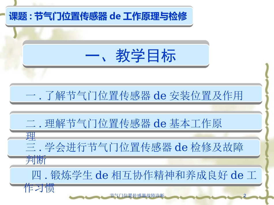节气门位置传感器故障诊断培训课件.pptx_第2页