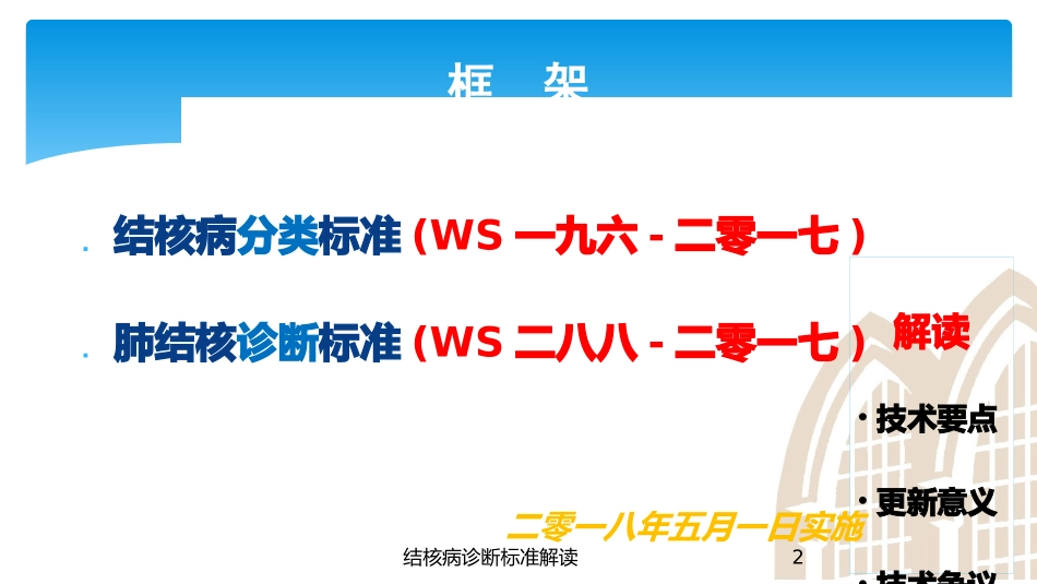 结核病诊断标准解读培训课件.pptx_第2页