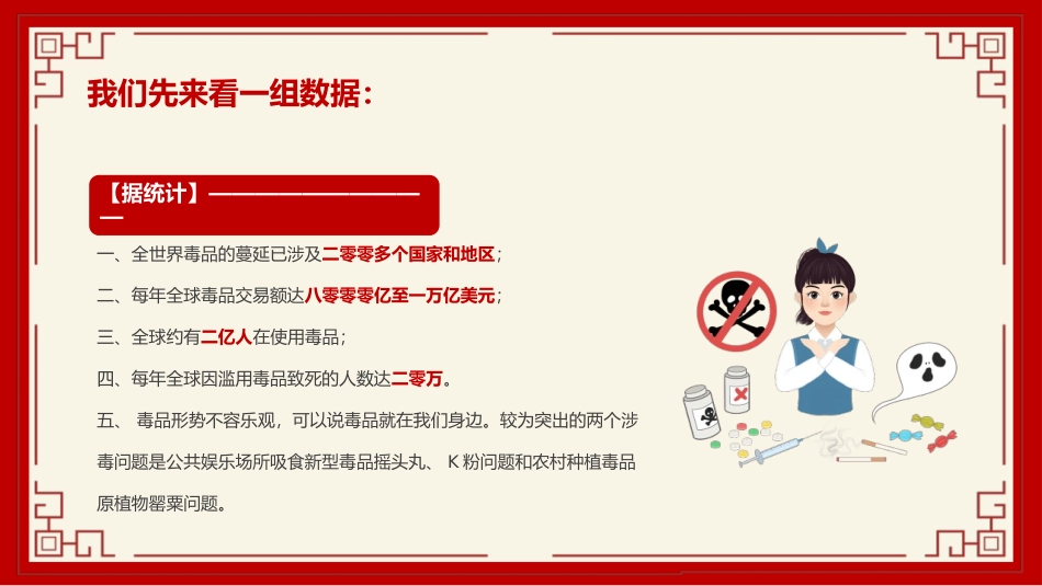 禁毒教育课件.pptx_第2页