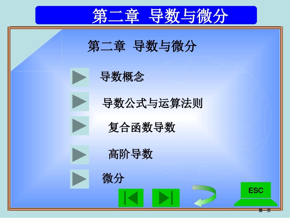 经济数学复习导数与微分名师优质课赛课一等奖市公开课获奖课件.pptx_第1页
