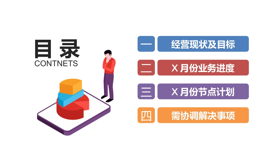 经营分析报告2.pptx_第2页