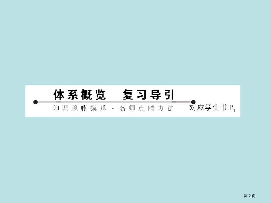 精品高中生物必修一走近细胞名师优质课赛课一等奖市公开课获奖课件.pptx_第2页