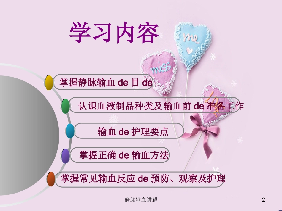 静脉输血讲解培训课件.pptx_第2页