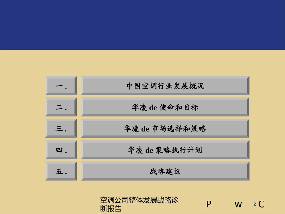 空调公司整体发展战略诊断报告培训课件.pptx_第2页