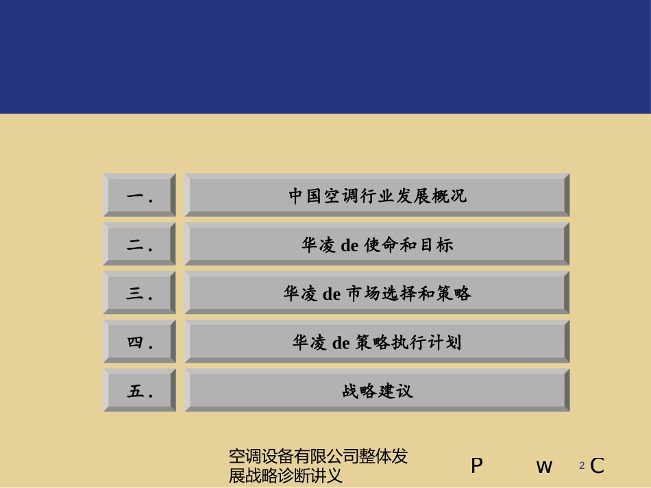 空调设备有限公司整体发展战略诊断讲义培训课件.pptx_第2页