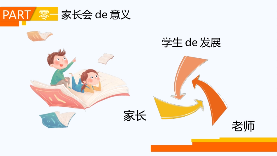 初中开学家长会10.pptx_第3页