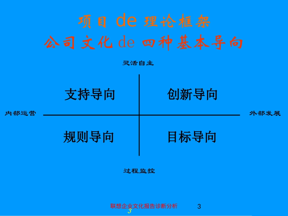 联想企业文化报告诊断分析培训课件.pptx_第3页