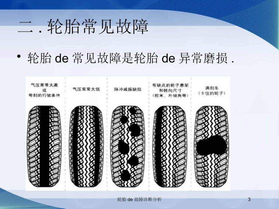 轮胎的故障诊断分析培训课件.pptx_第3页
