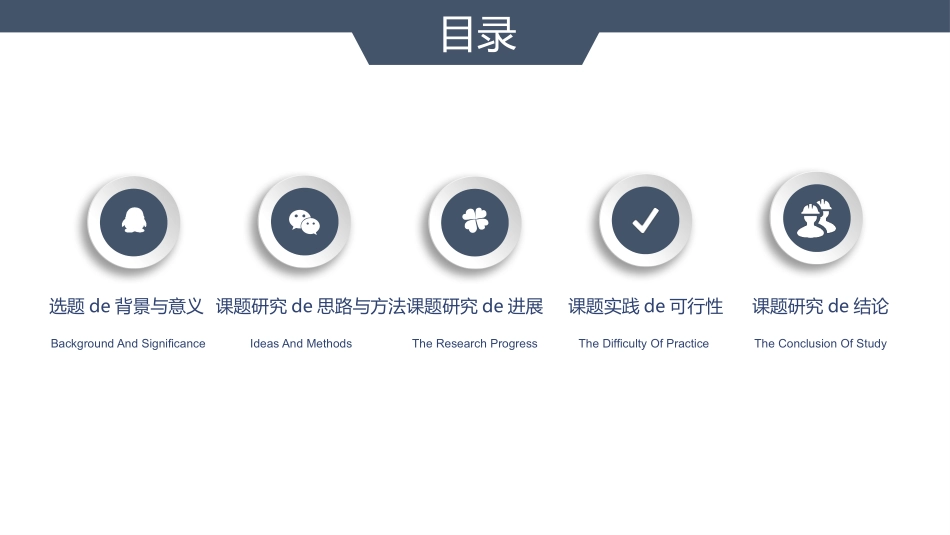 论文答辩开题报告模板  326.pptx_第2页