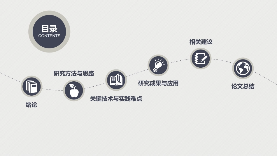 论文答辩开题报告模板  387.pptx_第2页