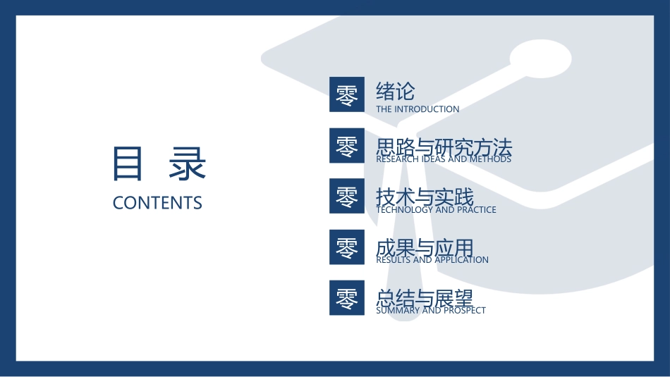 论文答辩开题报告模板342.pptx_第2页