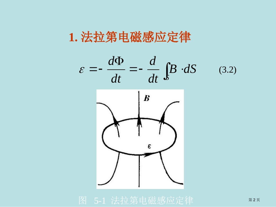 麦克斯韦方程组名师优质课赛课一等奖市公开课获奖课件.pptx_第2页