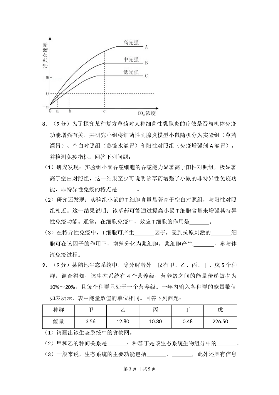 2014年高考生物试卷（新课标Ⅱ）（空白卷）(1).docx_第3页