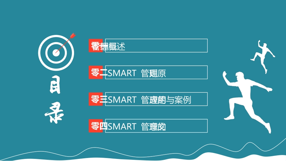 目标管理SMART原则模板.pptx_第2页