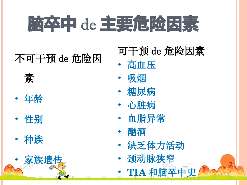 脑卒中康复概述培训课件.pptx_第3页