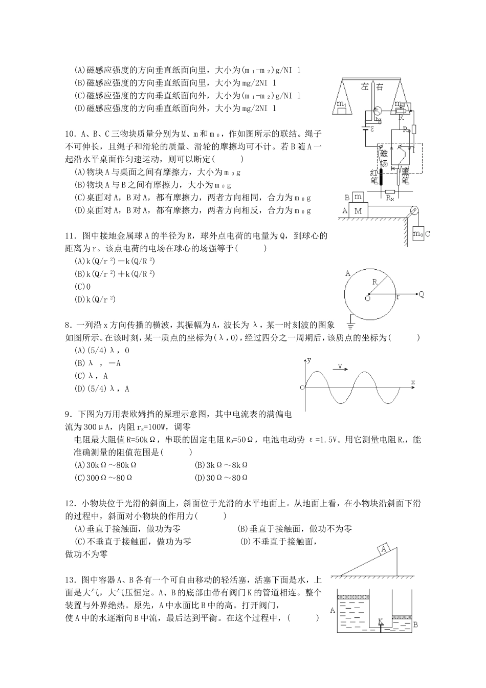 1993年江苏高考物理真题及答案.doc_第2页