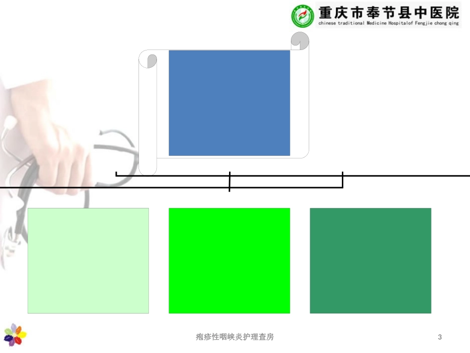 疱疹性咽峡炎护理查房培训课件.pptx_第3页