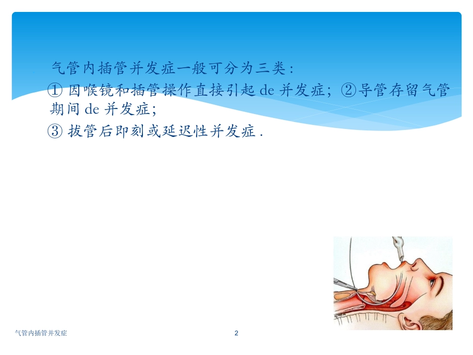 气管内插管并发症培训课件.pptx_第2页