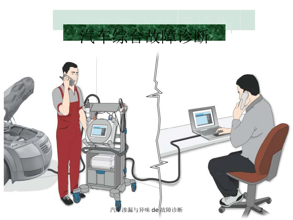 汽车渗漏与异味的故障诊断培训课件.pptx_第2页